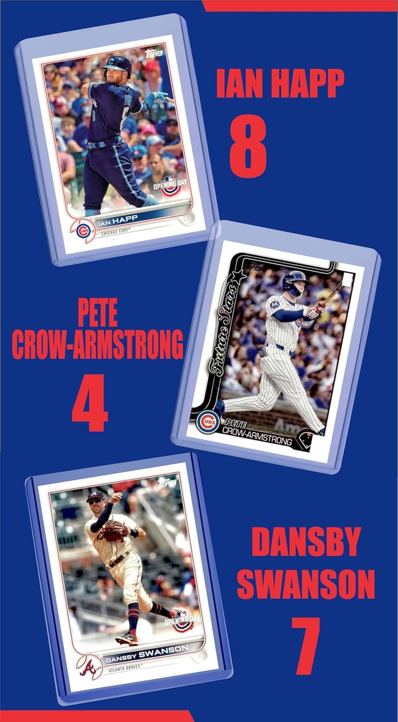 Chaser Chicago Cubs Baseball Cards: Pete Crow-Armstrong, Dansby Swanson, Ian Happ, Nico Hoerner, Kyle Tucker, Ryne Sandberg, Seiya Suzuki, Matthew Boyd ASSORTED Baseball Stars and GOATs Trading Card and Wristbands Gift Pack - Image 2